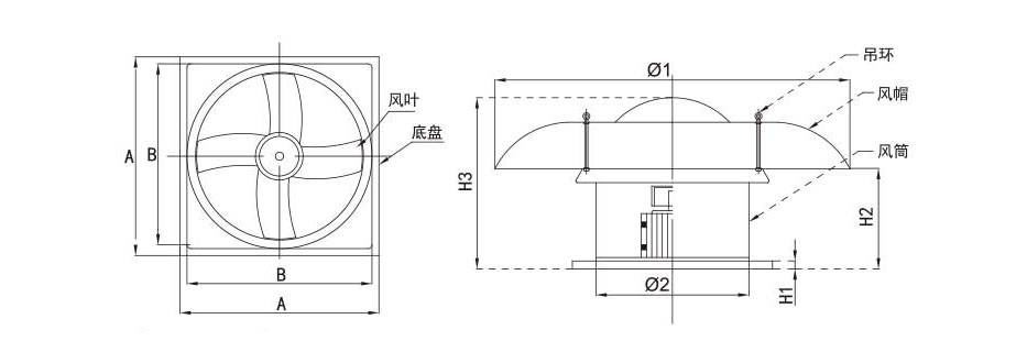 屋頂風機